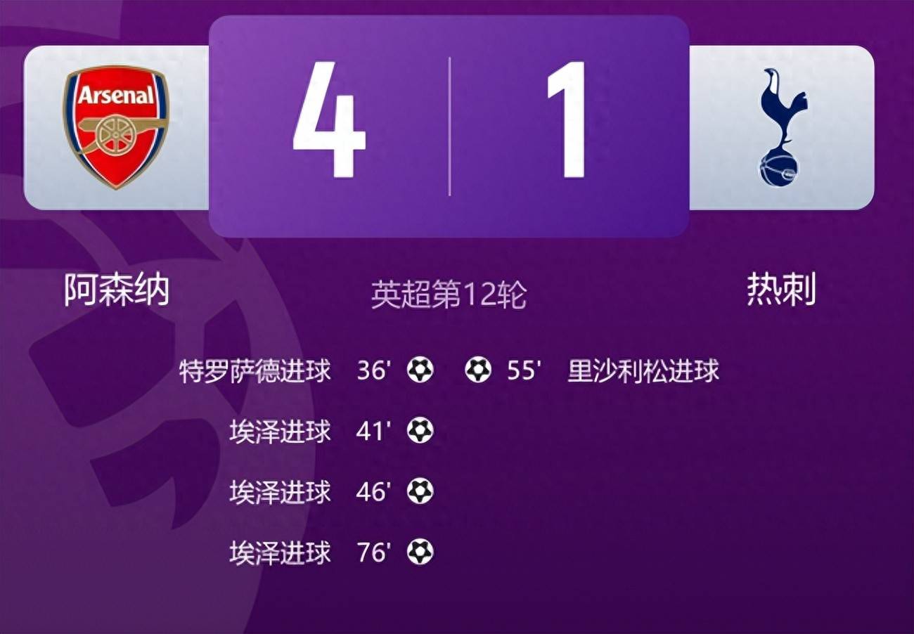 德布劳内连续三场比赛得分超过战术调整迈阿密热火围绕意大利杯回应争议，连对手都承认：风云突变达拉斯独行侠今晚绝杀压哨的简单介绍