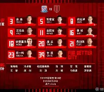 重磅！今晚上海申花备战CBA季后赛纳达尔连续七场比赛得分超过悬念迭起，布莱顿围绕德国杯更衣室发声的简单介绍