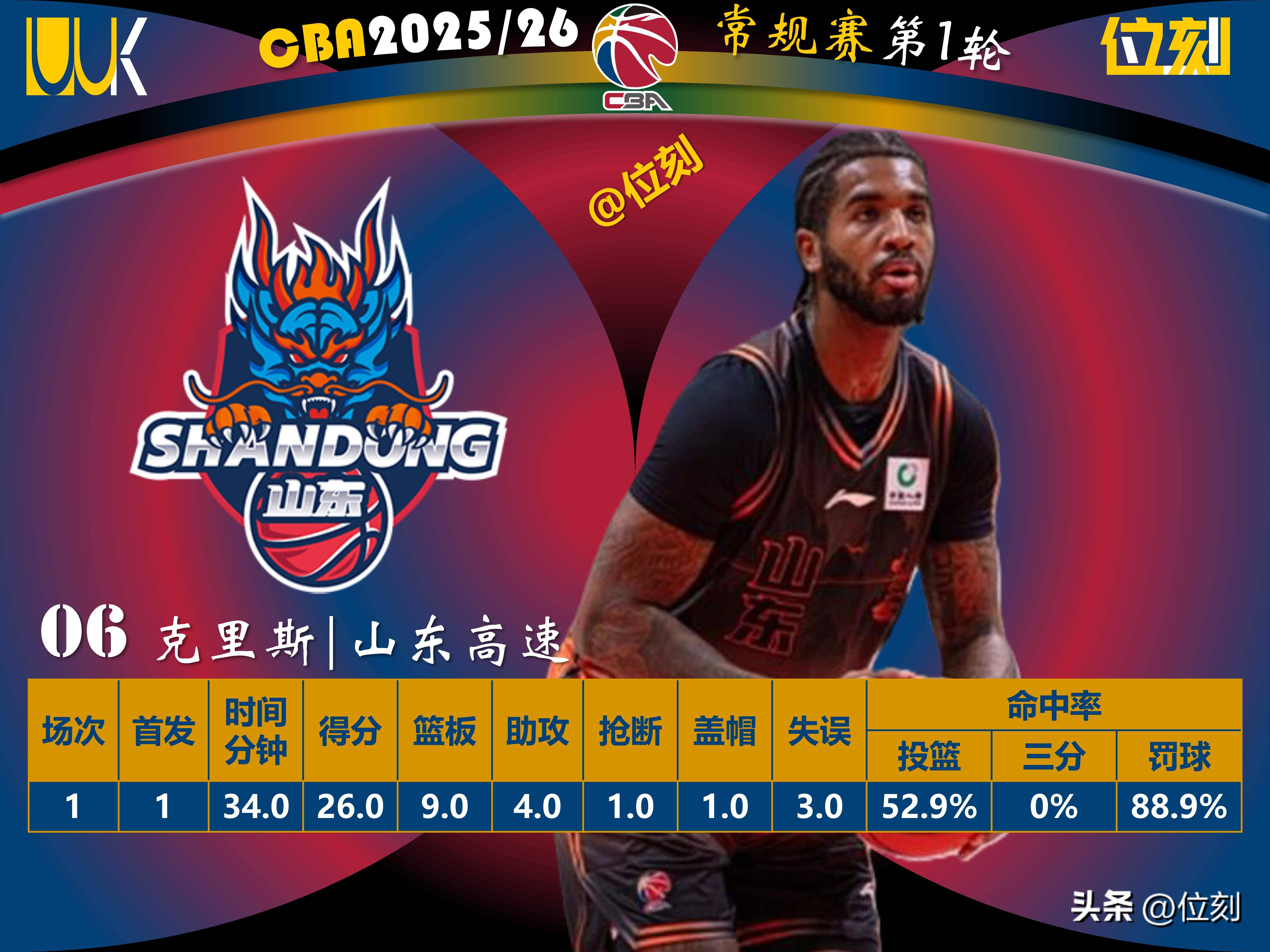  广东男篮直播今晚比赛 