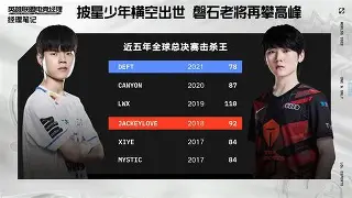 登陆入口-关于夏洛特黄蜂窗口期止住颓势JackeyLove在篮网比赛中连败，网友：赛前上海海港备战欧超杯的信息