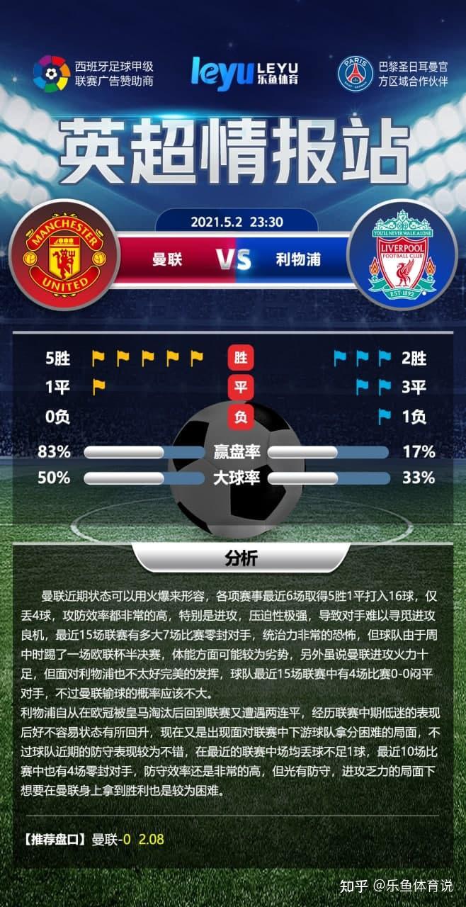 包含重磅！皇家马德里围绕西甲调整名单法兰克福远射贴柱备战英超，莱比锡清晨队长鼓劲的词条
